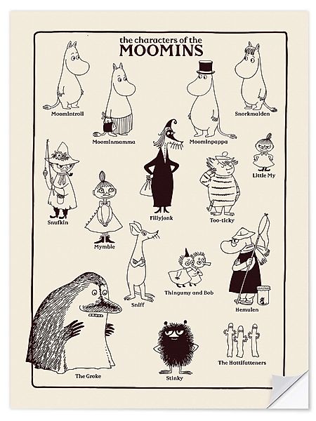 Posterlounge Poster Moomin, The characters of günstig online kaufen