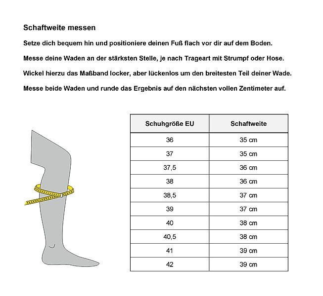 Caprice Stiefel, Blockabsatz, Langschaftstiefel in klassischer günstig online kaufen