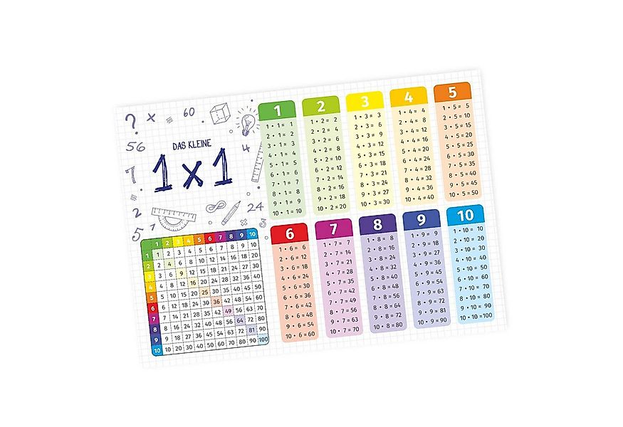 nikima Poster Kinder Lernposter - das kleine 1x1 - DIN A3 - 420 x 297 mm, Z günstig online kaufen