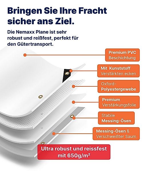 NEMAXX Schutzplane 300×200 cm – 650 g/m²–6 m²–Grün–100 % wasserdicht & UV-b günstig online kaufen