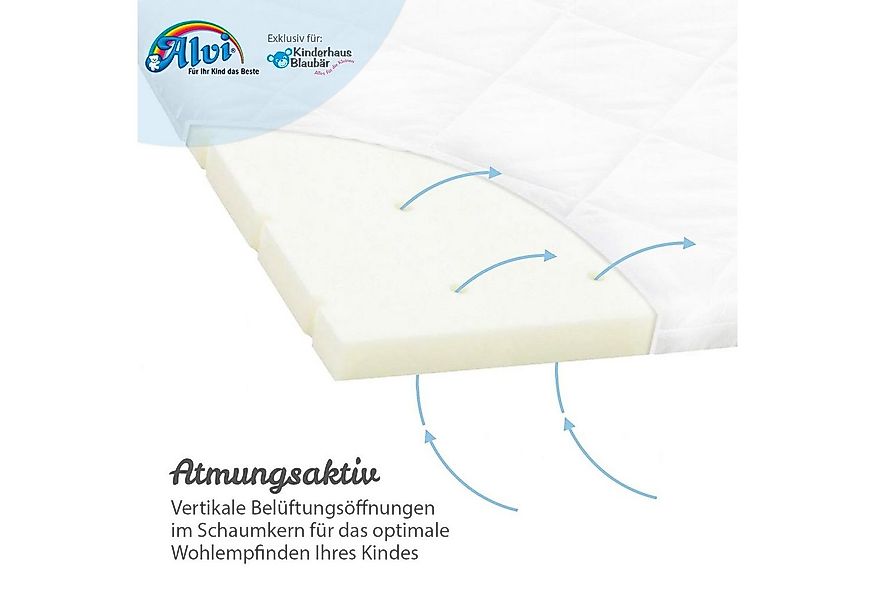 Kindermatratze Matratze für Wiegen 50x83x4 cm, Alvi® günstig online kaufen