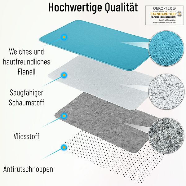 Sanilo Badematte Federn, rutschhemmend, waschbar, schnelltrocknend, günstig online kaufen