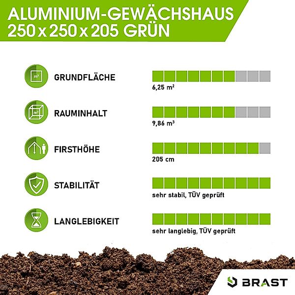 BRAST Gewächshaus ALU mit Fundament rostfrei günstig online kaufen