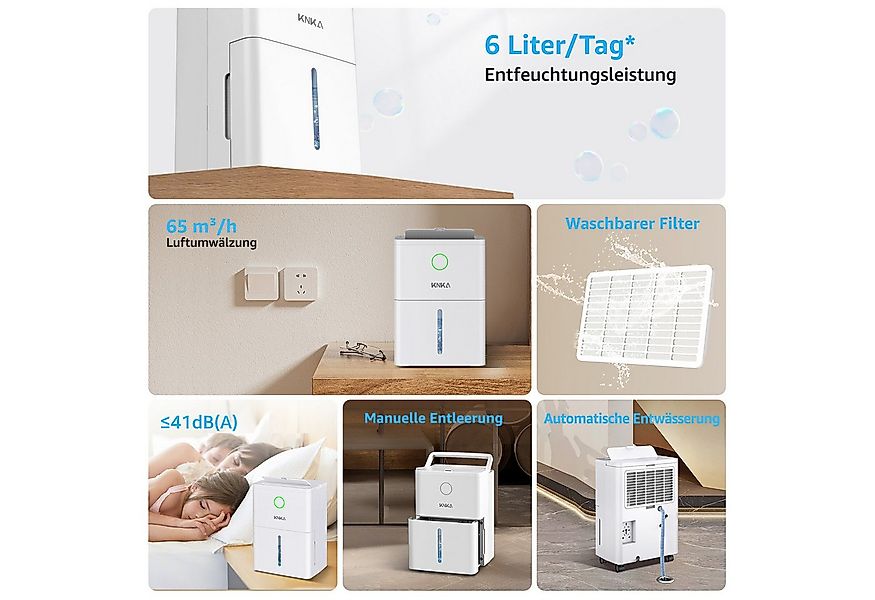 KNKA PRO Luftentfeuchter D032 luftentfeuchter für zu hause schimmel, Entfeu günstig online kaufen