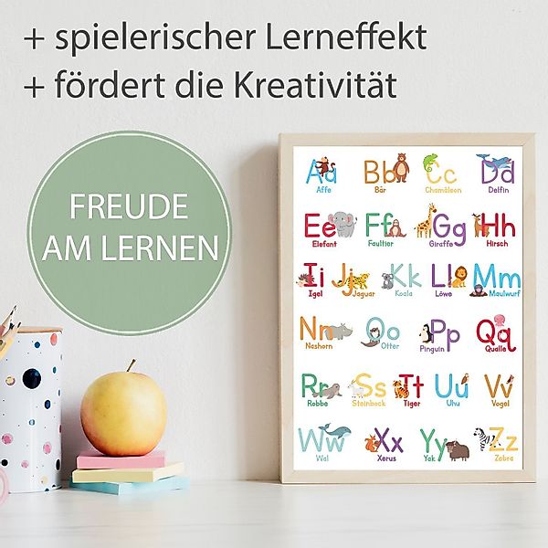 Tigerlino Poster Tiere ABC Lernposter Kinderzimmer günstig online kaufen