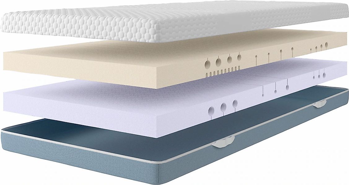 OTTO home Hybridschaum-Matratze "Flipper, 90x200 cm, 140x200 cm & mehr, lan günstig online kaufen