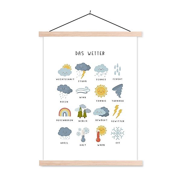 MuchoWow Poster Pädagogisch - Wetter lernen günstig online kaufen