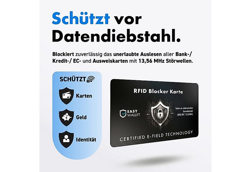 EasyWallet Kartenetui DEKRA-geprüfte NFC/RFID Blocker Karte (1-tlg), E-Fiel günstig online kaufen