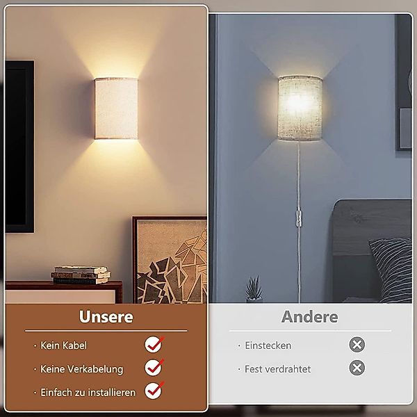 Jibenhome LED Wandleuchte 2 Stück LED günstig online kaufen