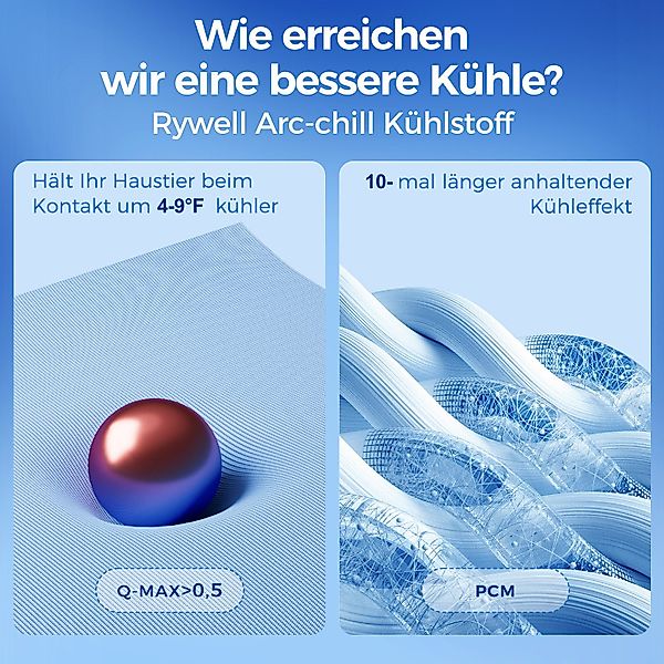 Elegear Hundematte Selbstkühlende Hundematte mit Arc-Chill günstig online kaufen