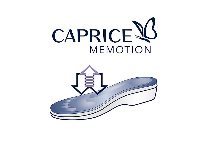 Caprice Chelseaboots, Blockabsatz, Stiefelette mit Zierriemchen günstig online kaufen