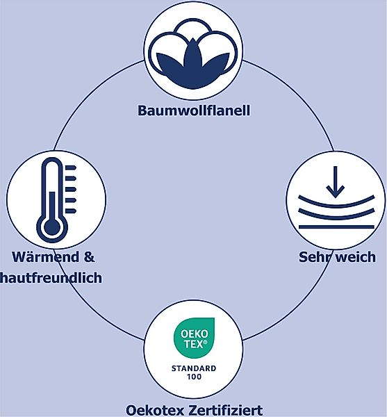 hip Wendebettwäsche "Inaya" 2 Stk. tlg. Biber, 135x200, Warm, Weich, Wendeo günstig online kaufen