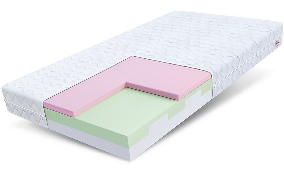 Kindermatratze PARMA, FDM, 15 cm hoch, (1) günstig online kaufen