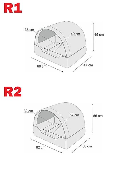 Hobbydog Hundehütte Hundehütte Hundehöhle Hundekorb Katzehütte Hundebett Ka günstig online kaufen