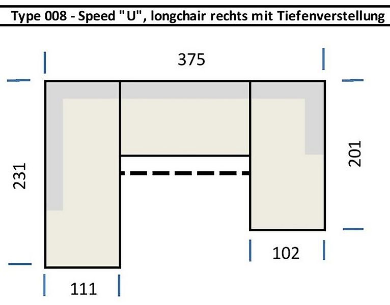 freiraum Wohnlandschaft Starlett, U-Form, elektr. Sitztiefenverstellung, du günstig online kaufen