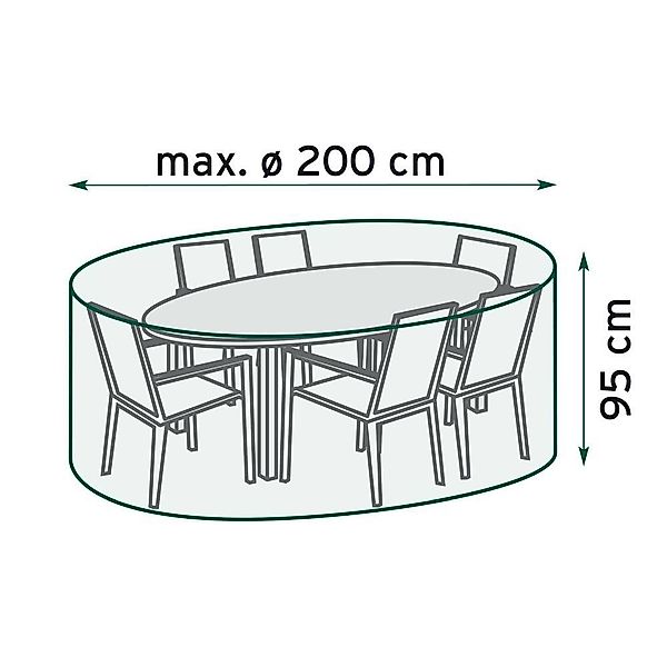 Trend Line Gartenmöbel-Schutzhülle TrendLine Schutzhülle Basic günstig online kaufen