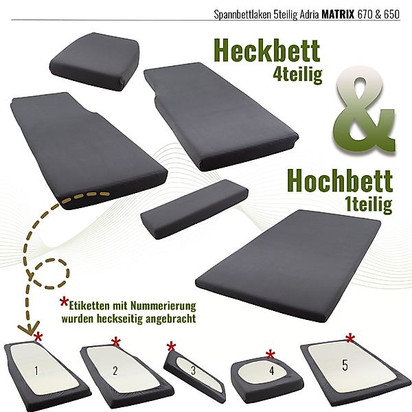 BLACK FOREST FOX Spannbettlaken Spannbettlaken Adria günstig online kaufen