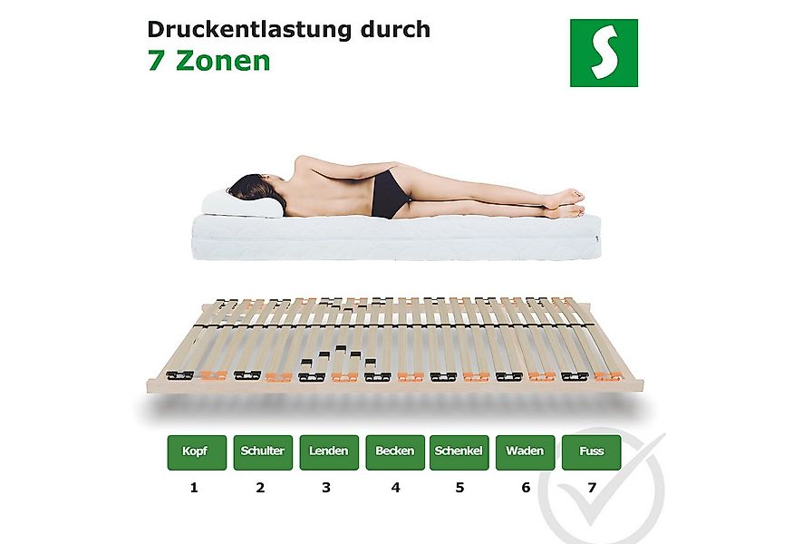 Lattenrost Langlebig, komfortabel & einfache Selbstmontage, Schlaftroll, Er günstig online kaufen