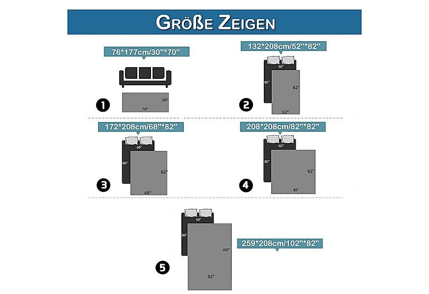 BTTO Sofahusse Sofahussen Wasserabweisende Gesteppt,Bettdecke Schonbezug, f günstig online kaufen