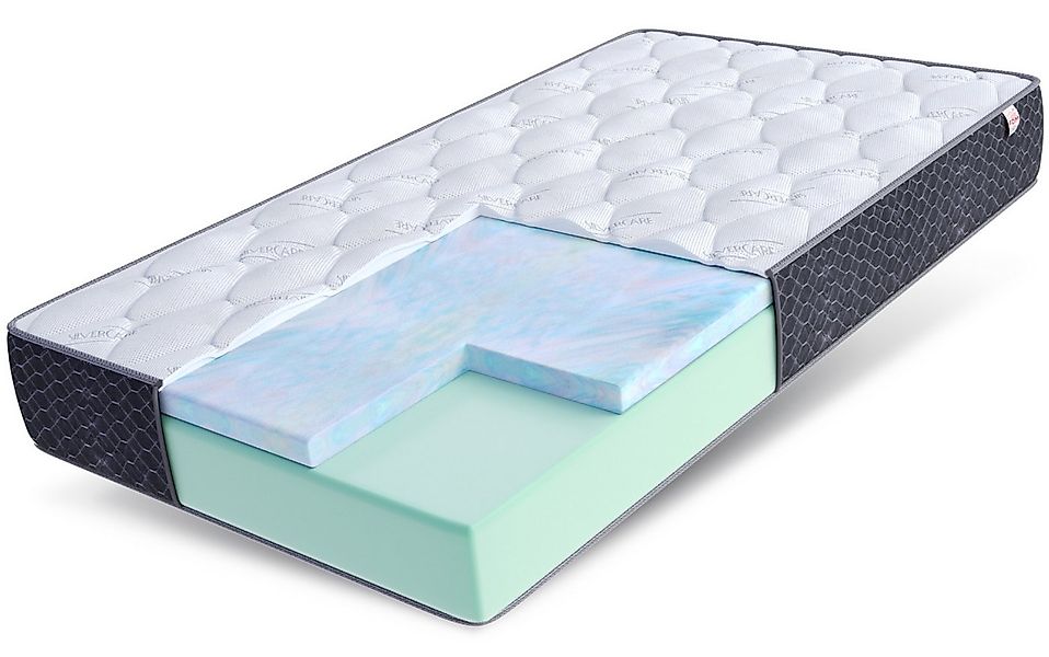 Kaltschaummatratze TEMPO 90x200, 140x200, 180x200 cm & weitere Größen, FDM, günstig online kaufen