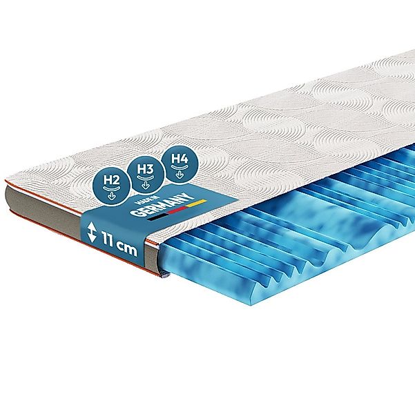 ARBD, Topper BOSS XXL RAVE H2, H3, H4, 90x200, 140x200 und weitere Größen, günstig online kaufen