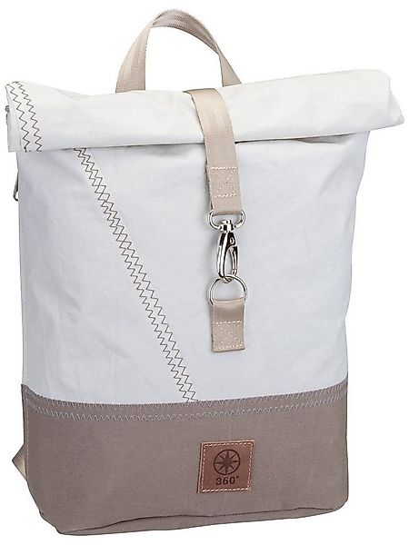 360Grad Rucksack Möwe günstig online kaufen