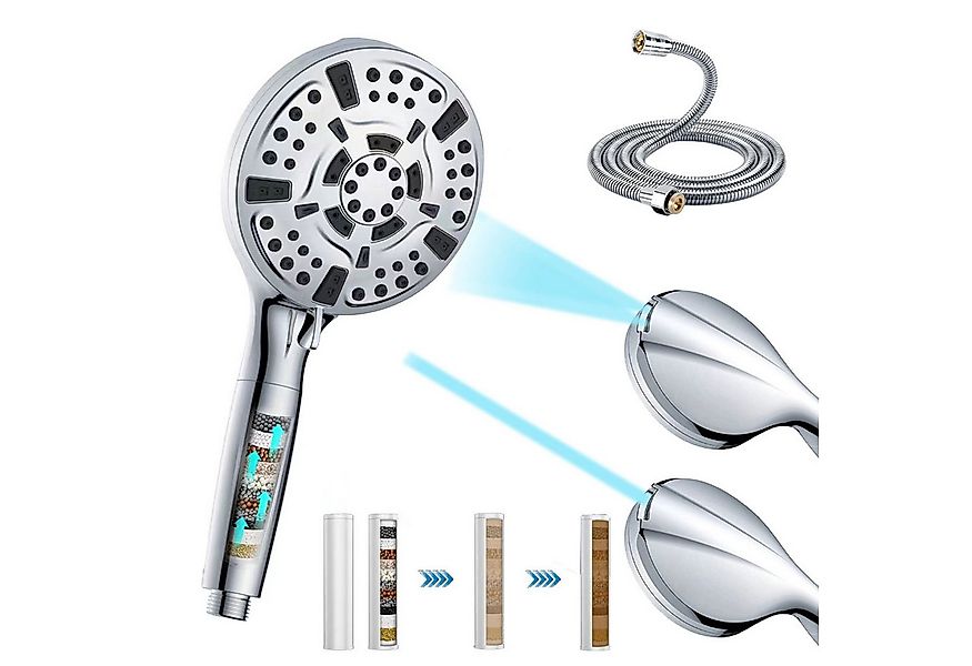 Refttenw Handbrause Handbrause mit Filter, Regendusche, mit Schlauch, (set, günstig online kaufen