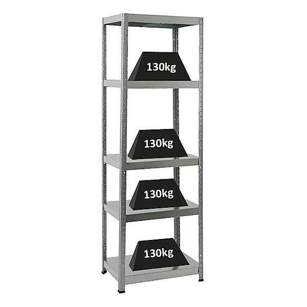 PROREGAL® Schwerlastregal Schwerlastregal Steel Eagle, HxBxT günstig online kaufen