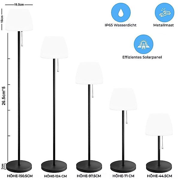 PRIISF Gartenleuchte Solar Stehlampe Außen Innen günstig online kaufen