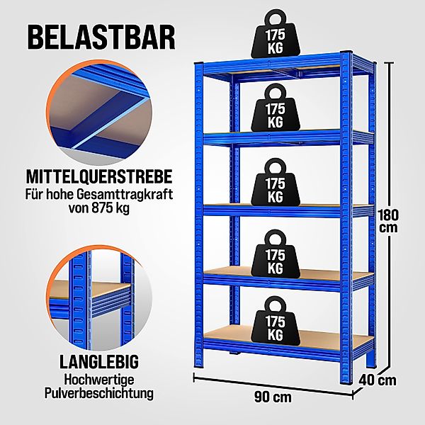 monzana Schwerlastregal, 180x90x40cm 875kg blau 5 günstig online kaufen
