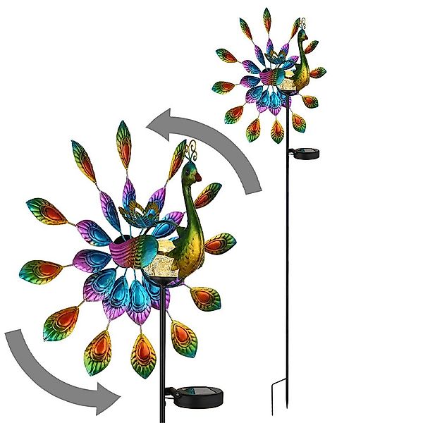 GLOBO LIGHTING Gartenleuchte, LED-Leuchtmittel fest verbaut, günstig online kaufen