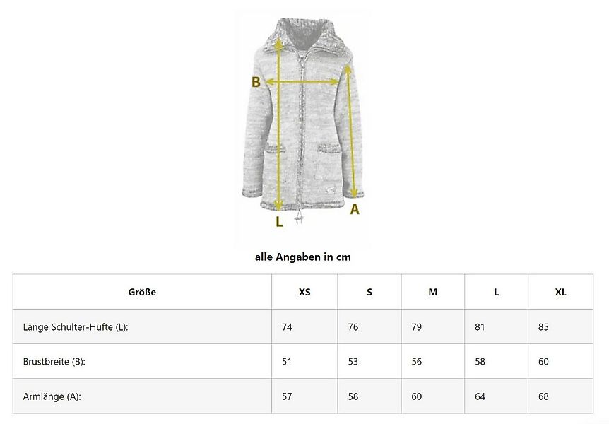 THC Natural Line Strickmantel THC Strickmantel 904 grün (1 Stück, 1-tlg., 1 günstig online kaufen