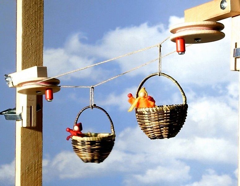 Spielzeug Kraul Experimentierkasten Körbchen Seilbahn Grundkasten mit 10m S günstig online kaufen