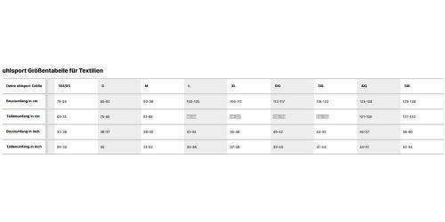 uhlsport Handballtrikot Goal 25 Trikot Kurzarm günstig online kaufen