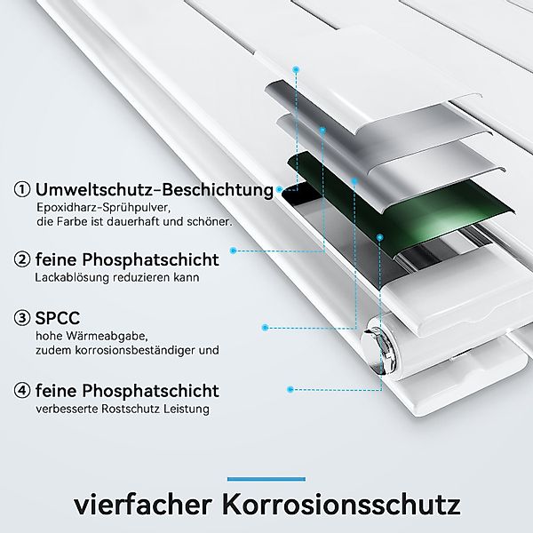 SONNI Designheizkörper Design Heizkörper Flach Weiß günstig online kaufen