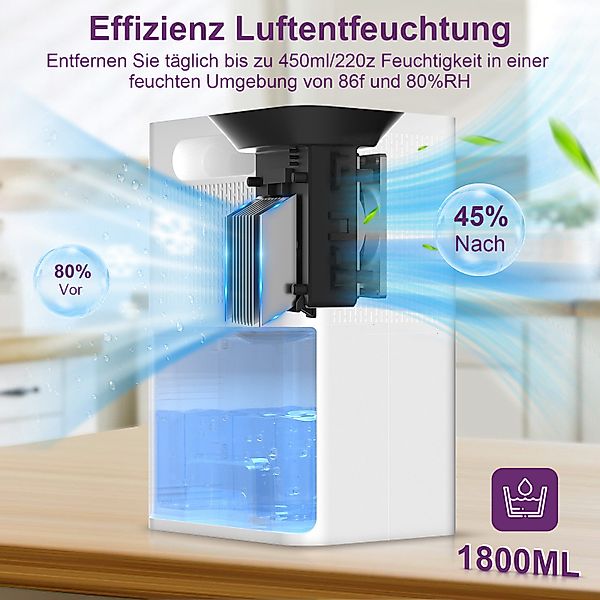 loefme Luftentfeuchter Luftentfeuchter Elektrisch Raumentfeuchter Entfeucht günstig online kaufen