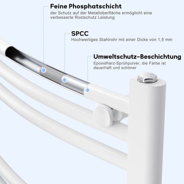 SONNI Elektrischer Badheizkörper Elektrischer Badheizkörper Heizkörper günstig online kaufen