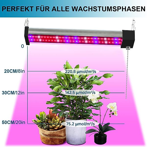 Laybasic Pflanzenlampe Vollspektrum Pflanzenlicht,Wachstumslampe Für Pflanz günstig online kaufen