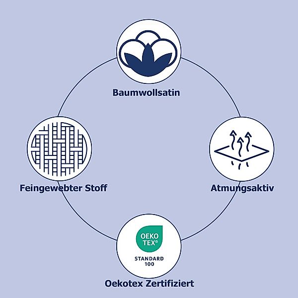 hip Bettwäsche "Hip Uni" 2 Stk. 100% Baumwolle, Mako-Satin, 135x200, Unifar günstig online kaufen