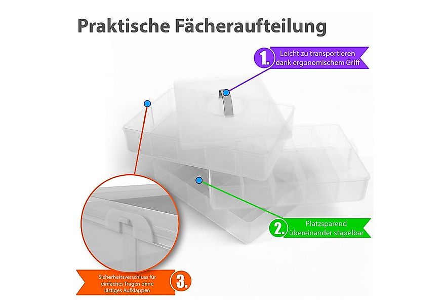 BigDean Organizer 2 Stück Sortierbox für Kleinteile mit 21 verstellbaren Fä günstig online kaufen