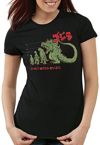 style3 T-Shirt Gojira Evolution japanisches monster nippon tokio günstig online kaufen