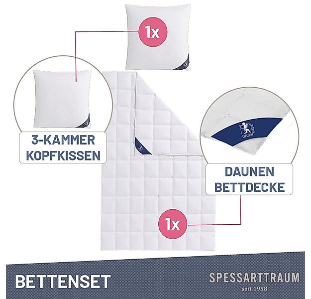 SPESSARTTRAUM Gänsedaunenbettdecke + Kopfkissen Premium******, Füllung: Bet günstig online kaufen