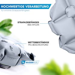 Nordmut Isomatte NORDMUT® Isomatte Ultraleicht [mit günstig online kaufen