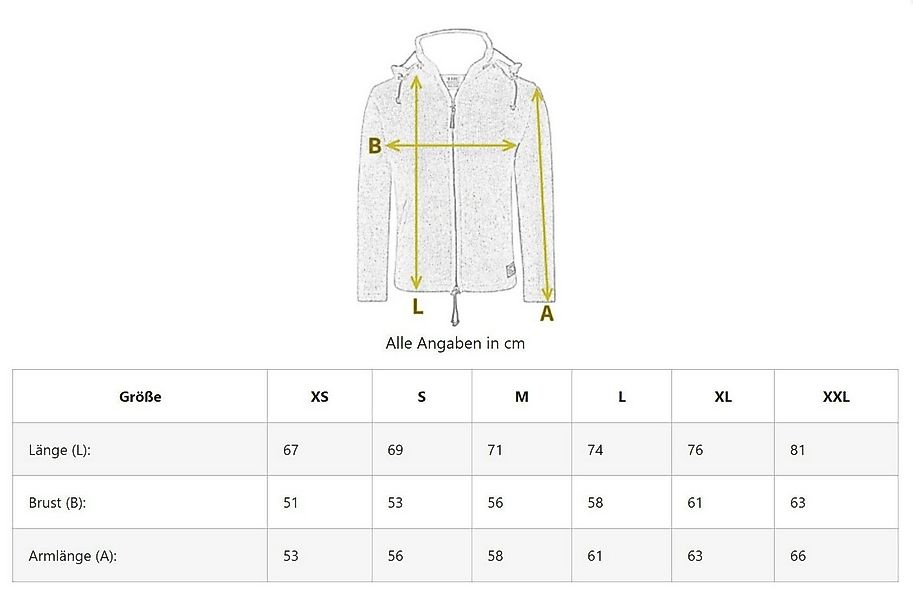 THC Natural Line Strickjacke THC Strickjacke 623 weiß (1 Stück, 1-tlg., 1 S günstig online kaufen