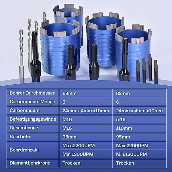 XERSEK Lochsäge M16 Diamant Dosensenker Turbo günstig online kaufen