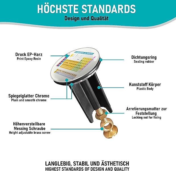 Arteneur Waschbeckenstöpsel, ⌀ 4 cm, 100% günstig online kaufen