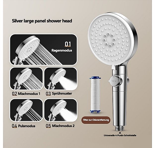 HAUSS SPOLE Handbrause Handbrause Duschkopf Sparduschkopf Regendusche Braus günstig online kaufen