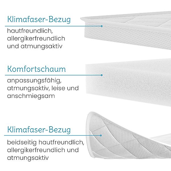 Kindermatratze Baby Matratzentopper, Topper für Kinder, Härtegrad: H2, ELON günstig online kaufen
