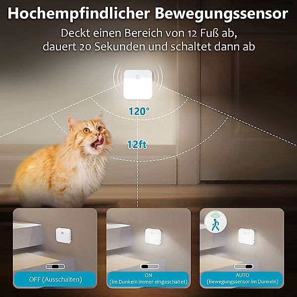 Jibenhome Nachtlicht LED Nachtlicht Kinder mit günstig online kaufen