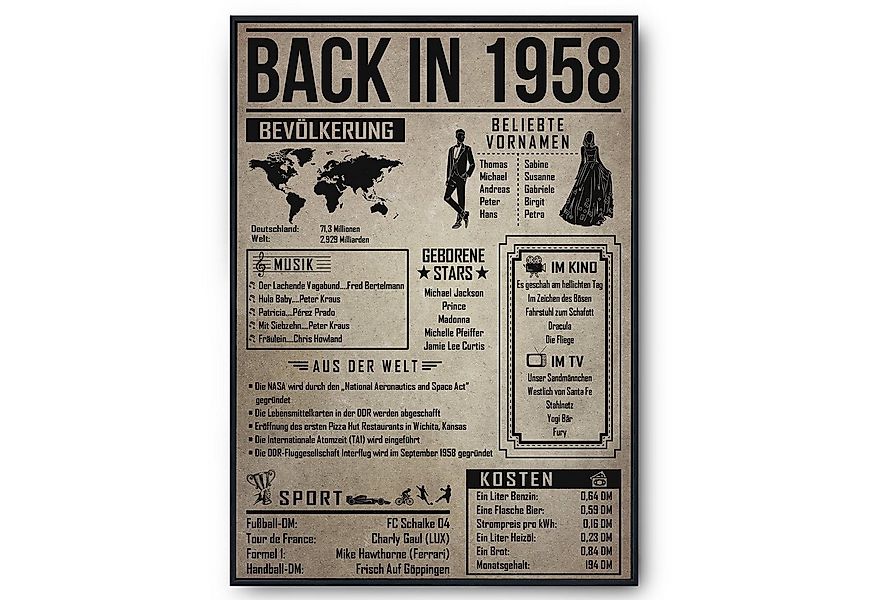 Tigerlino Poster Geschenk Männer Frauen, Geburtstag Rückblick Zeitreise Ges günstig online kaufen